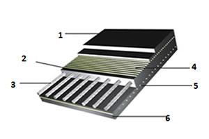 Cable de acero para cinta transportadora